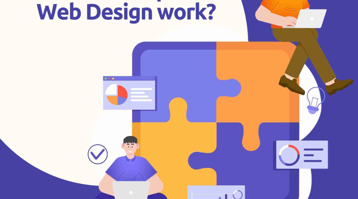How does Responsive Web Design work